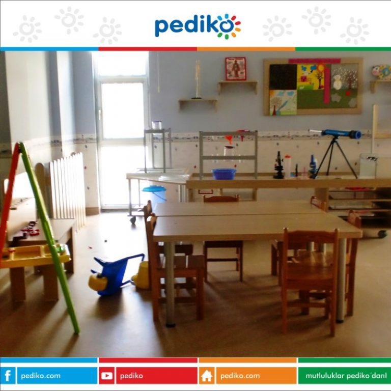 Renkli Kelebekler Anaokulu Pediko Anaokulu,Müze Renkli Kelebekler Anaokulu Pediko Anaokulu,Müze